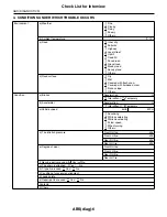 Предварительный просмотр 2386 страницы Subaru 2009 IMPREZA Service Manual