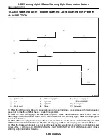 Предварительный просмотр 2402 страницы Subaru 2009 IMPREZA Service Manual