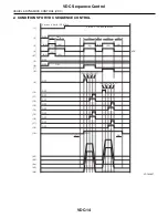 Предварительный просмотр 2453 страницы Subaru 2009 IMPREZA Service Manual