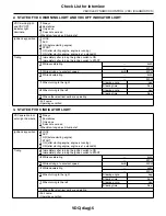 Предварительный просмотр 2467 страницы Subaru 2009 IMPREZA Service Manual