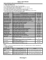 Предварительный просмотр 2478 страницы Subaru 2009 IMPREZA Service Manual