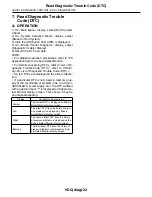 Предварительный просмотр 2484 страницы Subaru 2009 IMPREZA Service Manual