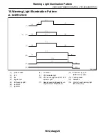 Предварительный просмотр 2487 страницы Subaru 2009 IMPREZA Service Manual