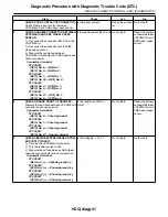 Предварительный просмотр 2503 страницы Subaru 2009 IMPREZA Service Manual