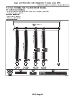 Предварительный просмотр 2505 страницы Subaru 2009 IMPREZA Service Manual