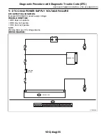 Предварительный просмотр 2517 страницы Subaru 2009 IMPREZA Service Manual