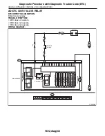 Предварительный просмотр 2524 страницы Subaru 2009 IMPREZA Service Manual