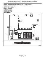 Предварительный просмотр 2526 страницы Subaru 2009 IMPREZA Service Manual