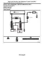 Предварительный просмотр 2548 страницы Subaru 2009 IMPREZA Service Manual