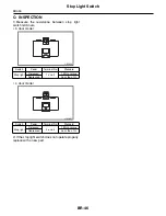 Предварительный просмотр 2613 страницы Subaru 2009 IMPREZA Service Manual