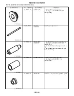 Предварительный просмотр 2633 страницы Subaru 2009 IMPREZA Service Manual