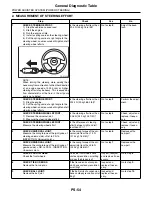 Предварительный просмотр 2677 страницы Subaru 2009 IMPREZA Service Manual