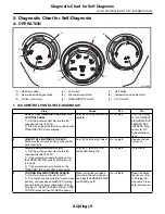 Предварительный просмотр 2738 страницы Subaru 2009 IMPREZA Service Manual