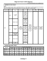 Предварительный просмотр 2740 страницы Subaru 2009 IMPREZA Service Manual