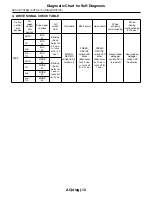 Предварительный просмотр 2741 страницы Subaru 2009 IMPREZA Service Manual