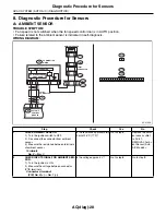 Предварительный просмотр 2757 страницы Subaru 2009 IMPREZA Service Manual