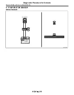 Предварительный просмотр 2761 страницы Subaru 2009 IMPREZA Service Manual