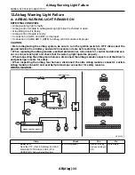 Предварительный просмотр 2823 страницы Subaru 2009 IMPREZA Service Manual