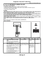 Предварительный просмотр 2838 страницы Subaru 2009 IMPREZA Service Manual