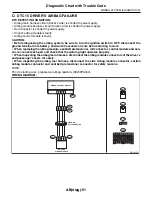 Предварительный просмотр 2840 страницы Subaru 2009 IMPREZA Service Manual