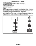 Предварительный просмотр 2847 страницы Subaru 2009 IMPREZA Service Manual