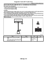 Предварительный просмотр 2892 страницы Subaru 2009 IMPREZA Service Manual