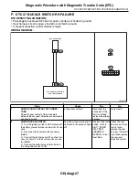 Предварительный просмотр 2939 страницы Subaru 2009 IMPREZA Service Manual