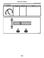 Предварительный просмотр 2948 страницы Subaru 2009 IMPREZA Service Manual