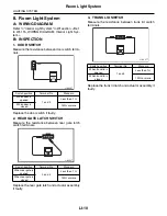 Предварительный просмотр 2970 страницы Subaru 2009 IMPREZA Service Manual