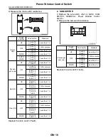 Предварительный просмотр 3044 страницы Subaru 2009 IMPREZA Service Manual