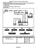 Предварительный просмотр 3320 страницы Subaru 2009 IMPREZA Service Manual