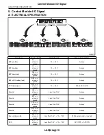 Предварительный просмотр 3343 страницы Subaru 2009 IMPREZA Service Manual