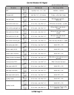 Предварительный просмотр 3344 страницы Subaru 2009 IMPREZA Service Manual