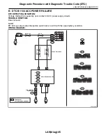 Предварительный просмотр 3378 страницы Subaru 2009 IMPREZA Service Manual