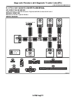 Предварительный просмотр 3384 страницы Subaru 2009 IMPREZA Service Manual