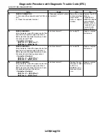 Предварительный просмотр 3387 страницы Subaru 2009 IMPREZA Service Manual