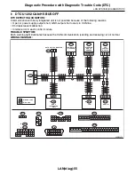 Предварительный просмотр 3388 страницы Subaru 2009 IMPREZA Service Manual