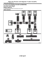 Предварительный просмотр 3393 страницы Subaru 2009 IMPREZA Service Manual