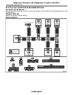 Предварительный просмотр 3397 страницы Subaru 2009 IMPREZA Service Manual