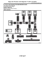 Предварительный просмотр 3400 страницы Subaru 2009 IMPREZA Service Manual