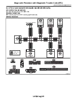 Предварительный просмотр 3402 страницы Subaru 2009 IMPREZA Service Manual