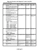 Предварительный просмотр 3411 страницы Subaru 2009 IMPREZA Service Manual