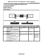 Предварительный просмотр 3414 страницы Subaru 2009 IMPREZA Service Manual