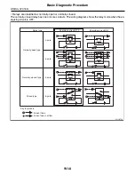 Предварительный просмотр 3427 страницы Subaru 2009 IMPREZA Service Manual