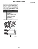 Предварительный просмотр 3428 страницы Subaru 2009 IMPREZA Service Manual