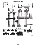 Предварительный просмотр 3457 страницы Subaru 2009 IMPREZA Service Manual