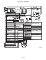 Предварительный просмотр 3464 страницы Subaru 2009 IMPREZA Service Manual