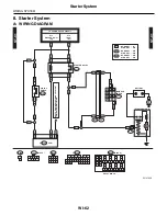 Предварительный просмотр 3481 страницы Subaru 2009 IMPREZA Service Manual