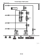 Предварительный просмотр 3485 страницы Subaru 2009 IMPREZA Service Manual