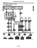 Предварительный просмотр 3517 страницы Subaru 2009 IMPREZA Service Manual